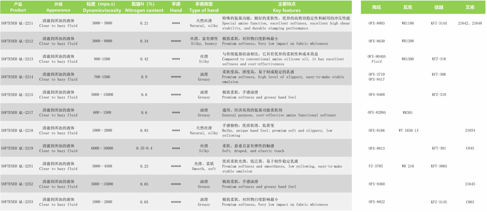 w66利来_利来w66国际